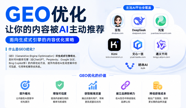 阳泉GEO与SEO有何相似之处